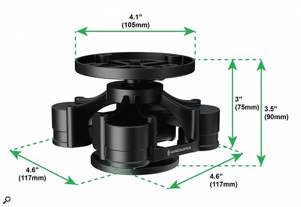 IsoAcoustics V120 Mount ceiling wall truss studio monitor speaker isolation mount size dimensions