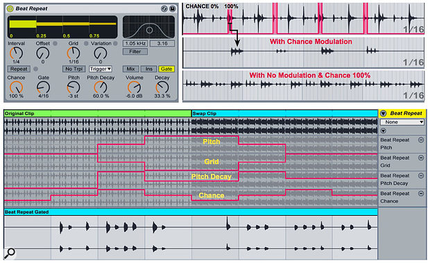 Screen 2: Beat Repeat is used to echo selected events in the audio clip at top-right. The red modulation spikes select the events to be repeated by changing the Chance setting from 0 to 100 percent. Arrangement view automation can add variety (bottom).