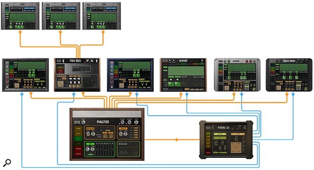 MeldaProduction MDrumStrip all-in-one drum mixing eq gate compressor reverb routing plug-in