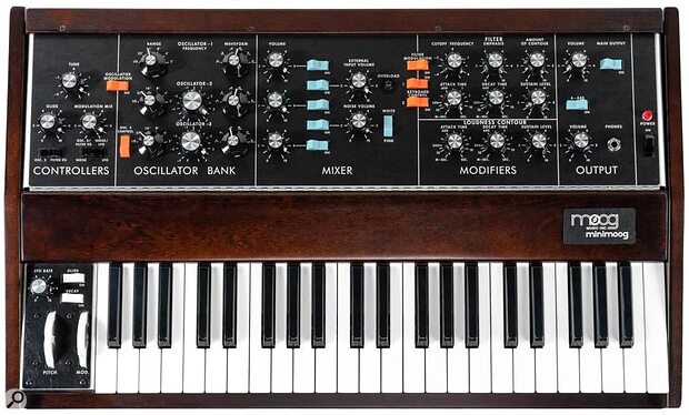 Minimoog Model D analogue synthesizer reissue re-release new