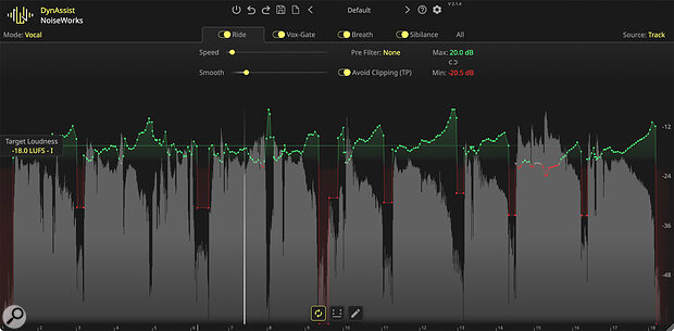 The default view, after the initial analysis has been performed, with the Ride tab open.
