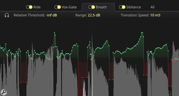 This might just be one of the most effective automatic breath‑control tools out there!