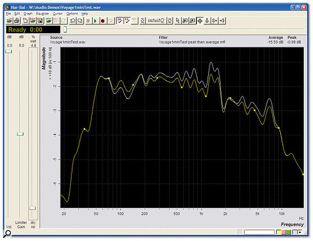 For instant mastering EQ gratification, take a look at Harbal 2.0. Here you can see how the new one-click IntuitQ function has automatically removed a low-end hole between 80 and 150Hz and reduced a slightly prominent mid-range area (the white trace is the 'before' spectrum and the yellow one shows the results after IntuitQ has been applied).