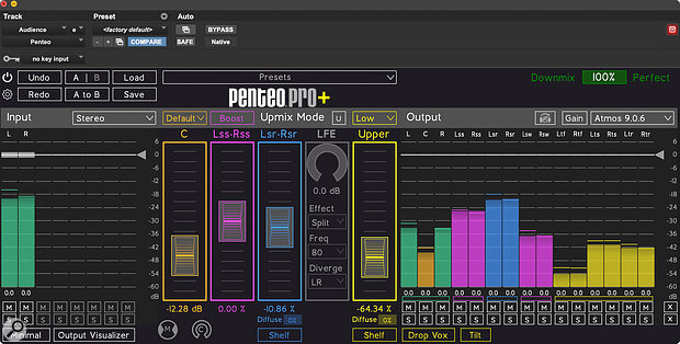 Screen 1: The meters are colour‑coded to match the corresponding controls.