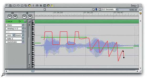 A short section of audio that has undergone very artificial pitch modification using the square and triangle waveform drawing tools. Notice, too, the control points used to shape the 'fall off' at the end of the phrase.