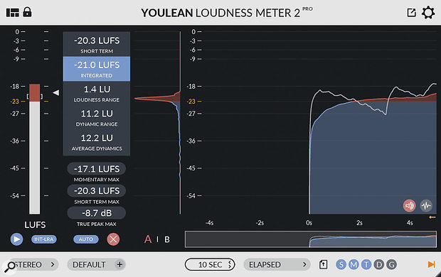 A good loudness meter can be valuable — you can use it, for example, to check the loudness of commercial podcasts (for which there's currently no standard), or to set the relative levels of speech and any critical audio/music examples in your podcast, whose peak levels will naturally differ.