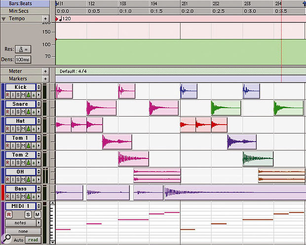 A two-bar drum part in Pro Tools with each track set to tick-based mode.