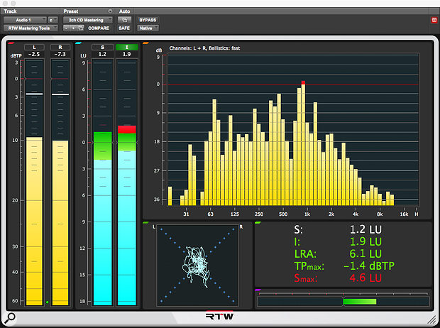 RTW Mastering Tools.