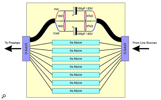 A circuit diagram for a simple but effective eight‑channel phantom power blocker.