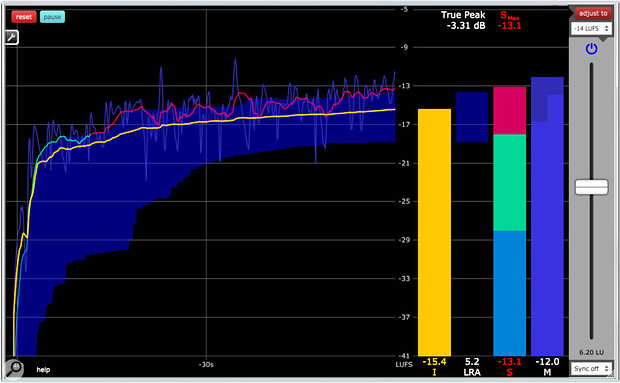 Klangfreund’s LUFS Meter can calculate a level offset to bring all tracks in your mix to a user-specified target loudness.