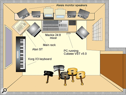 Diagram of Cam's studio layout.