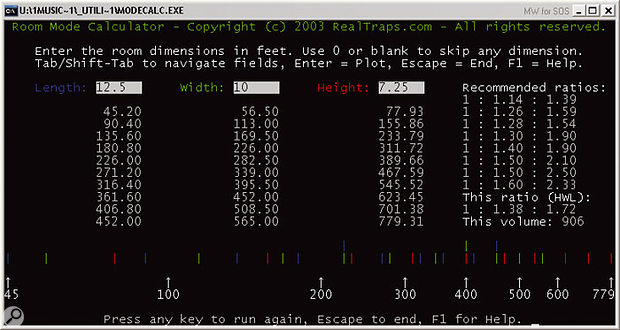 Ethan Winer's Modecalc utility will plot your room modes and highlight any problem areas. In my studio the dimensions are such that in the most difficult area to treat (below about 200Hz) the modes are reasonably evenly spaced, and bunching only occurs at around 220Hz, 400Hz, and 450Hz. The worst shape is a cube, since all three modal sets will be identical, so you'll get huge problems at these frequencies.