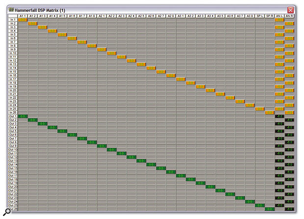 RME's Total Mix monitor mixing utility now includes a Matrix window, allowing you to see all routings between input, playback and output channels in one window. The Matrix window for the Hammerfall DSP Digiface is shown here: the HDSP MADI's Matrix is identical, just larger and without the independent analogue monitoring channels. 