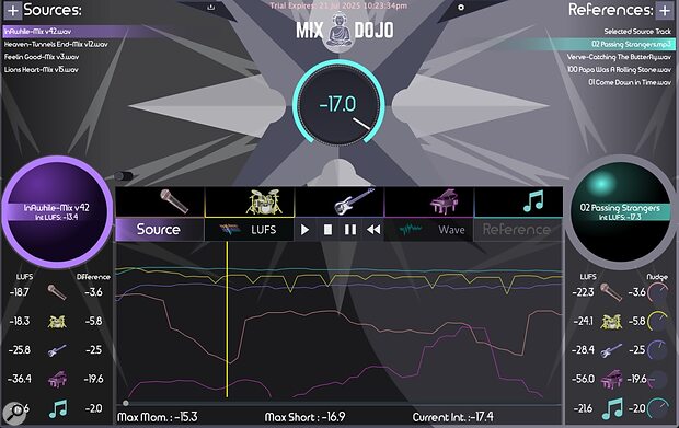 Sifu Audio Mix Dojo mix reference A/B comparison LUFS stem-separation tool 