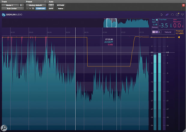 Signum Audio Bute Limiter