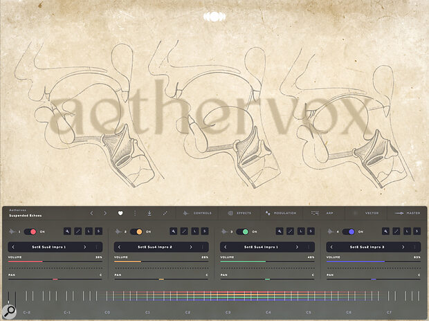Sonora Cinematic Aethervox