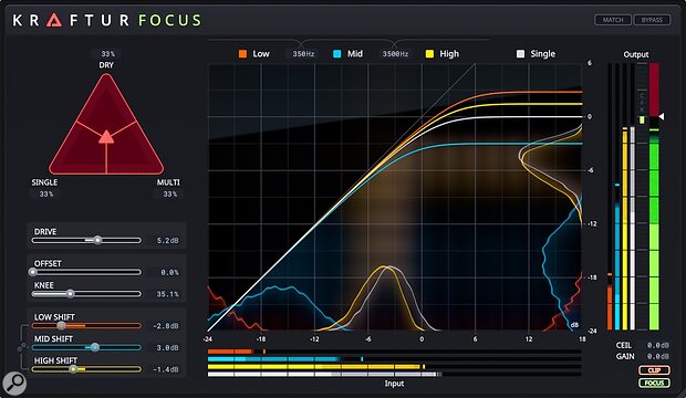 Soundtheory Kraftur Focus parallel clipper plug-in
