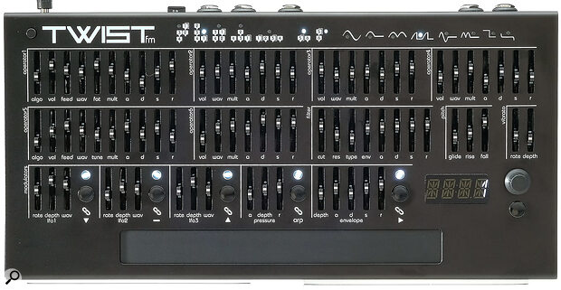 Twisted Electrons TWISTfm