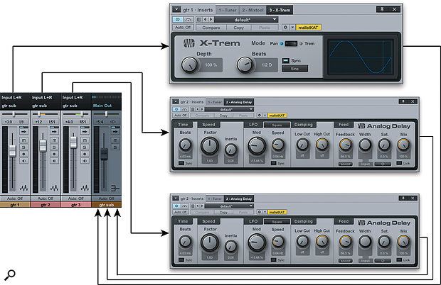 Picture 1: The setup for a stereo flange based on panning two delays half-left and half-right, and then sweeping the original signal fully side to side.