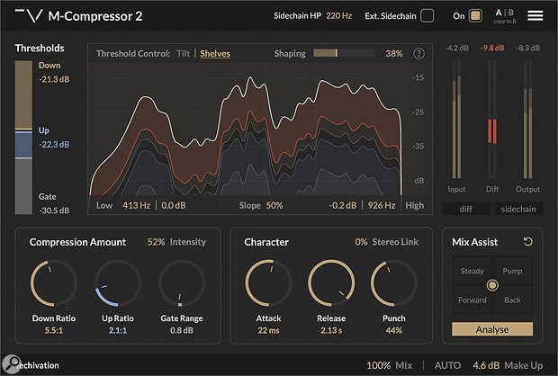 Techivation M-Compressor 2 spectral compression plug-in
