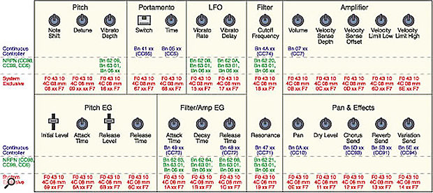 XG Part 1 Figure 2