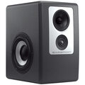 Monitors / Monitoring