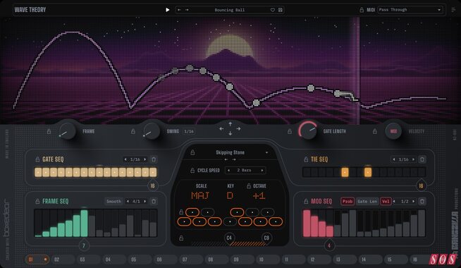 BangZilla release Wave Theory