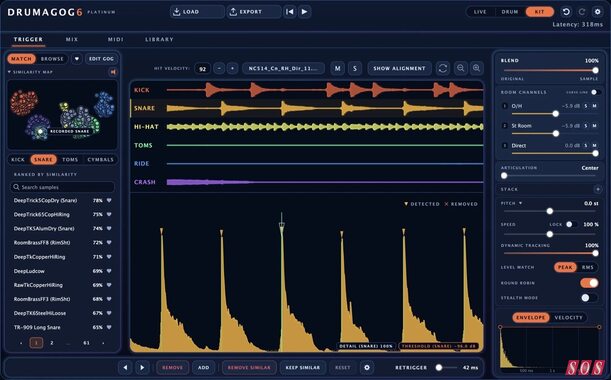 WaveMachine Labs Drumagog 6 drum-replacement software plug-in