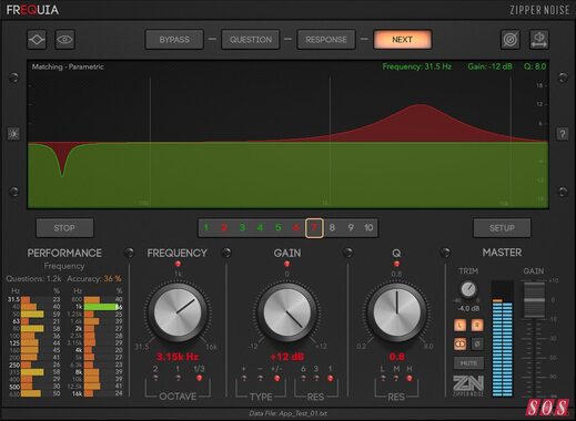 Zipper Noise FREQUIA Technical Ear Training