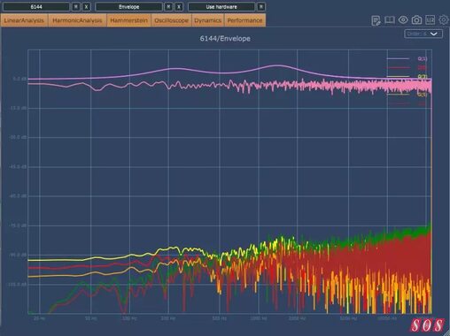 DDMF Plugindoctor plug-in analysis tool