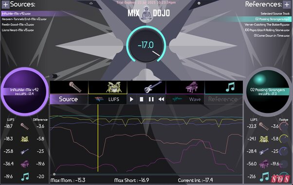 Mix Dojo from Sifu Audio