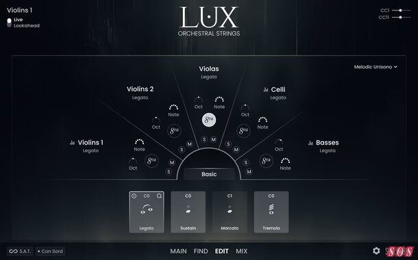 Sonuscore introduce LUX