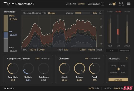 Techivation M-Compressor 2 spectral compression plug-in