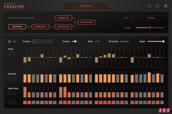 Toneworks Catalyst softsynth host arpeggiator chord harmoniser step sequencer parameter automation plug-in