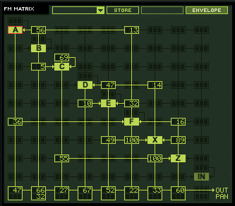 native instruments fm7 part 3