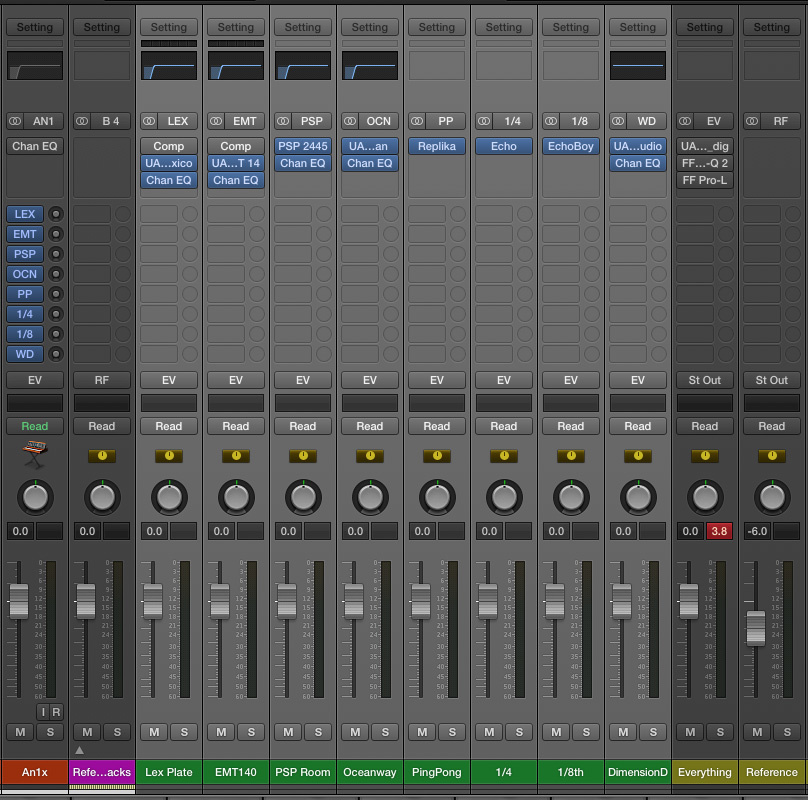 Templates in Logic Pro