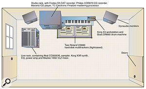 The layout of Blue Water Studio.