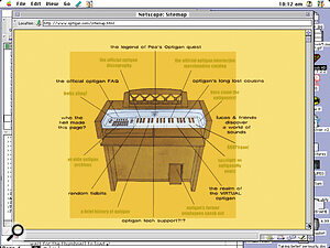 Also from the Optigan site, an example of a Client‑Side Image Map: this is one image containing a number of different links (it also uses JavaScript — which is not part of standard HTML — in such a way that when you move the mouse pointer over the links you get a short description of each linked page).