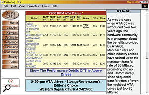 Storage Review (www.storagereview.com) is one of the few web sites that provides information about the relative noise levels of different hard drives.