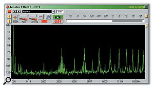 This is the effect of pushing a 1kHz sine wave input signal level about 1dB beyond 0dBFS. The resulting clipping generates large amounts of odd harmonics (3kHz, 5kHz, 7kHz, 9kHz, and so on). If you contrast this with the TrueTape screen shot below you can see why clipping distortion sounds so harsh.