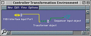 The Environment cabling and Transformer object settings which will convert mod wheel messages to any other MIDI controller number.