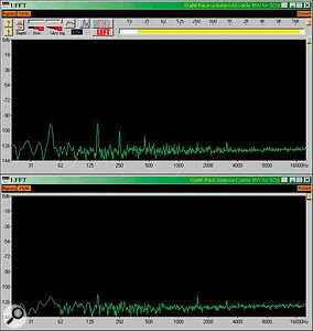 Buying a soundcard with balanced I/O can greatly reduce background noise levels, as seen here. The top trace shows the residual noise from an Ego Sys Wami Rack 24 output connected to a balanced input on my hardware mixer using an unbalanced cable, while the lower one shows a 20dB drop in hum levels, achieved simply by replacing the lead with a balanced one.