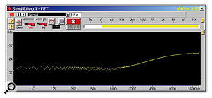 The EFR (Enhanced Frequency Response) of the guitar inputs provides a fixed high‑frequency EQ which adds more bite.