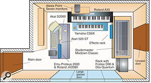 COMPUTERS IN THE STUDIO