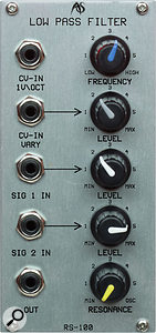 Analogue Systems Synthesis Modules