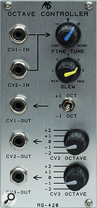 Analogue Systems Synthesis Modules