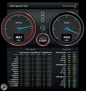 However many pinches of salt you take with your routine disk benchmark tests, the Angelbird’s performance is pretty impressive.