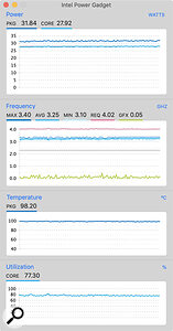 Intel’s Power Gadget utility showing Logic Pro playing back the same Project on the high‑end i7‑based model.