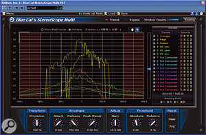 StereoScope Multi displays stereo information for up to 16 tracks simultaneously.