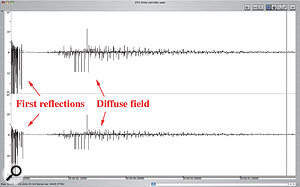 This preset from the TC Electronic M3000 shows a clear distinction between early reflections and diffuse field.